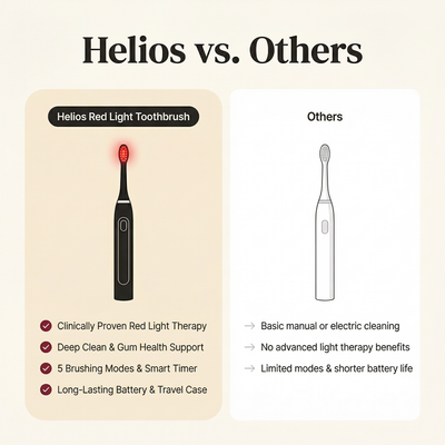 Helios Red Light Toothbrush